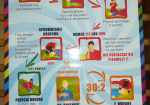 Plakat informujący o zasadach udzielania pierwszej pomocy.
